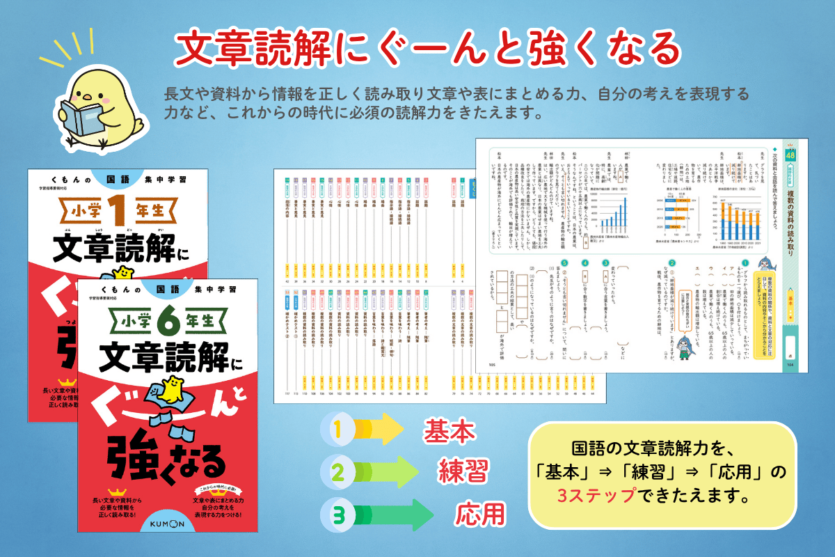 文章読解にぐーんと強くなる