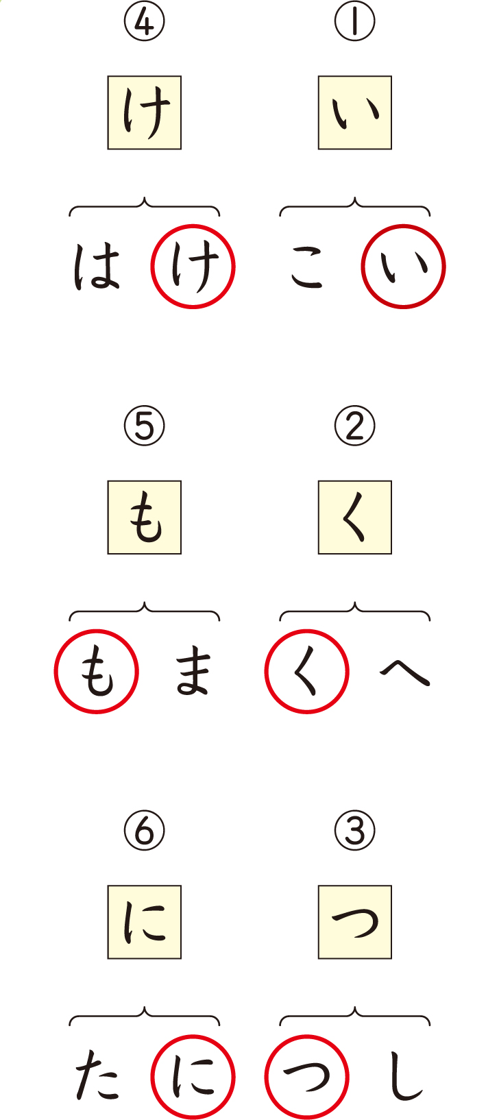 学参特設サイト カンタンしんだん 小学1年生 こくご くもん出版