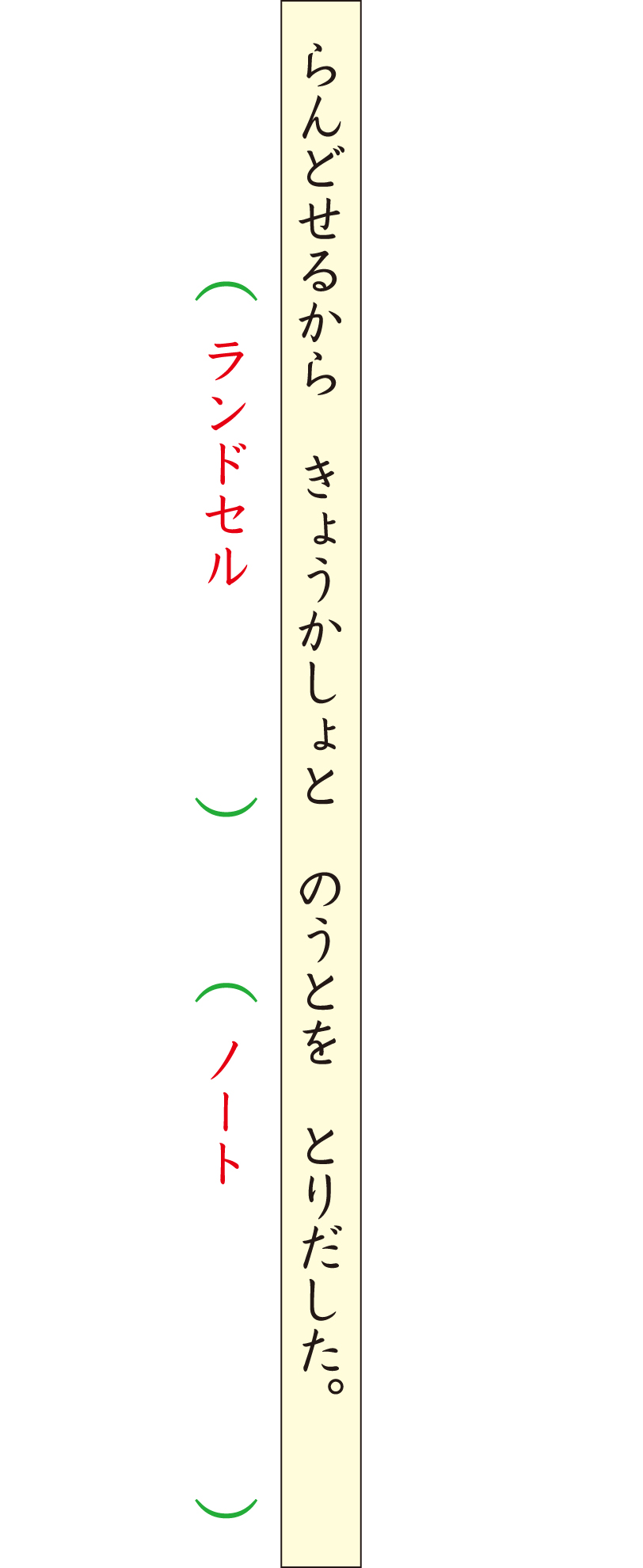 学参特設サイト カンタンしんだん 小学3年生 国語 くもん出版